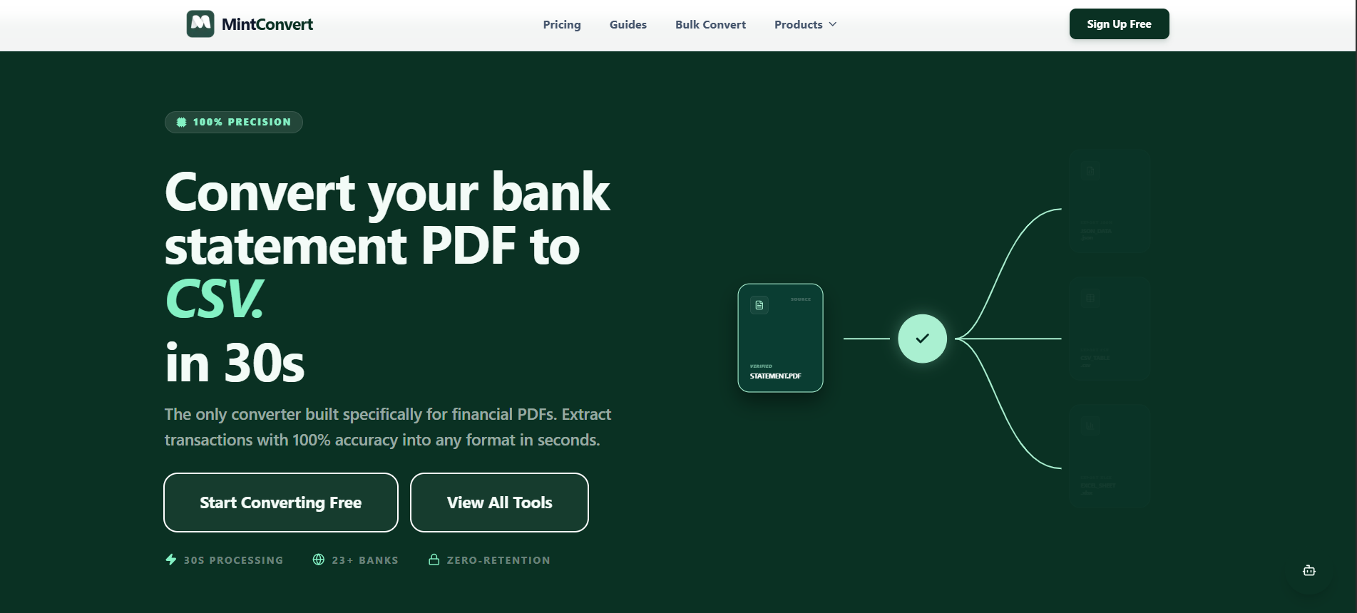 MintConvert